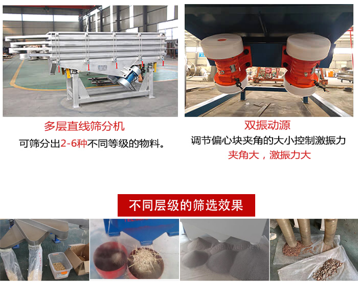 直線篩選機材質：碳鋼，全不銹鋼，不銹鋼+碳鋼展示圖。