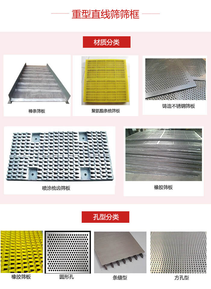 重型直線篩篩板：棒條，不銹鋼，聚氨酯條梳篩板。孔型：條縫型，方孔型，圓形，橡膠型。