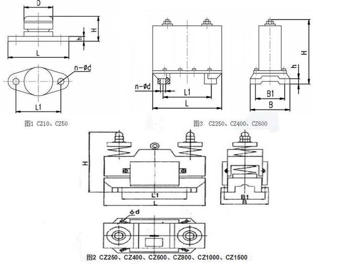 CZ電磁倉壁振動器cz250，cz400，cz800，材質000，cz1500的外形尺寸描述。