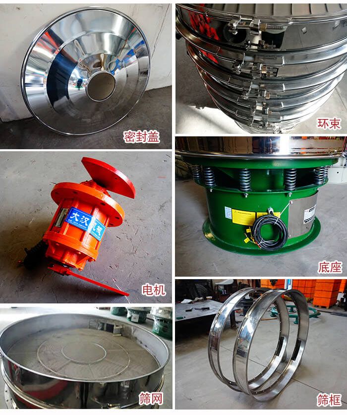 部件包括：密封蓋，環(huán)束，電機(jī)，底座，篩網(wǎng)，篩框等。