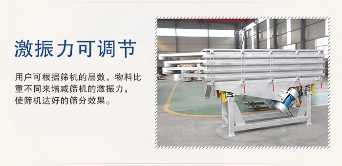 醫(yī)藥直線振動篩的激振力可通過振動電機的偏心塊夾角進行調整。