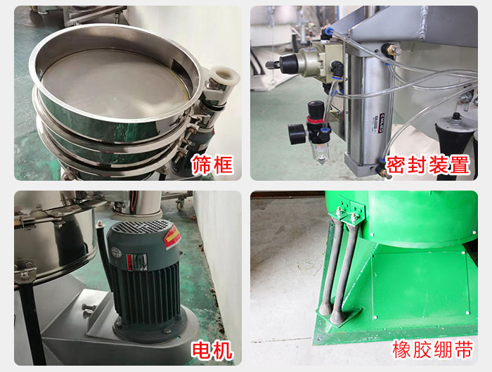 搖擺篩結構：電機，橡膠繃帶，篩框，密封裝置等。