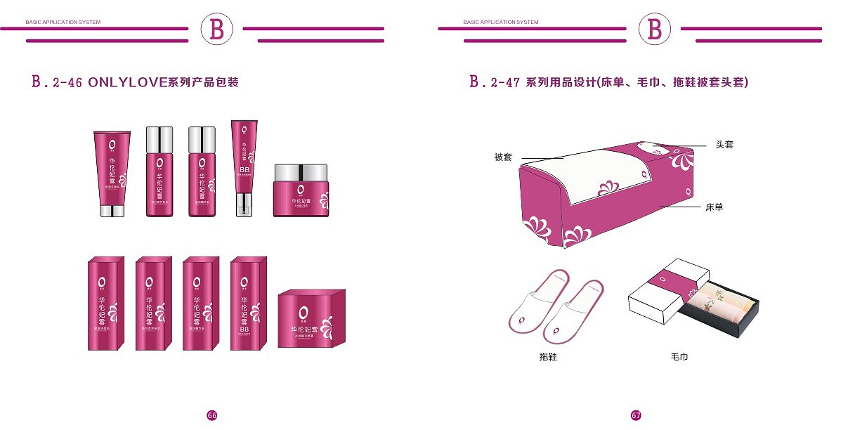 醫(yī)療美容 科技與審美的完美融合